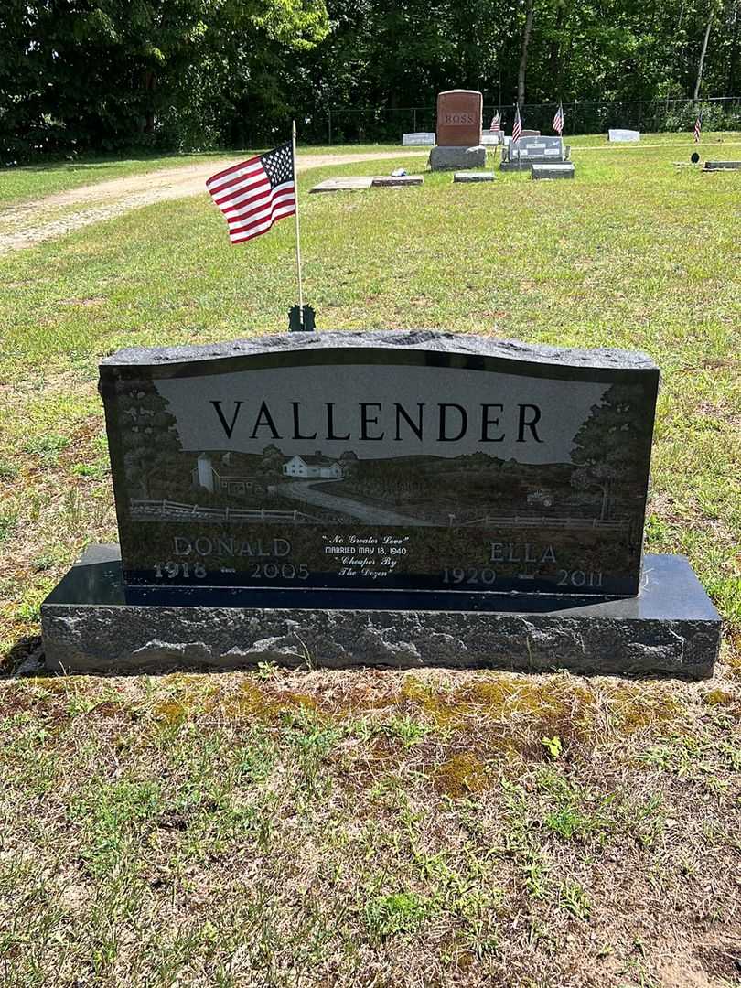 Ella Vallender's grave. Photo 1